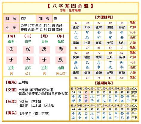 五行命格計算|生辰八字五行排盤，免費八字算命網，生辰八字算命姻緣，免費八。